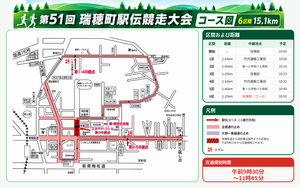 コース図