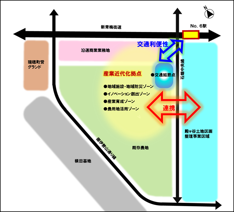 位置図