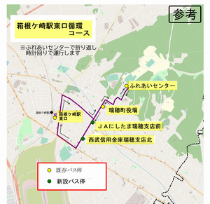 higashiguchijunkan