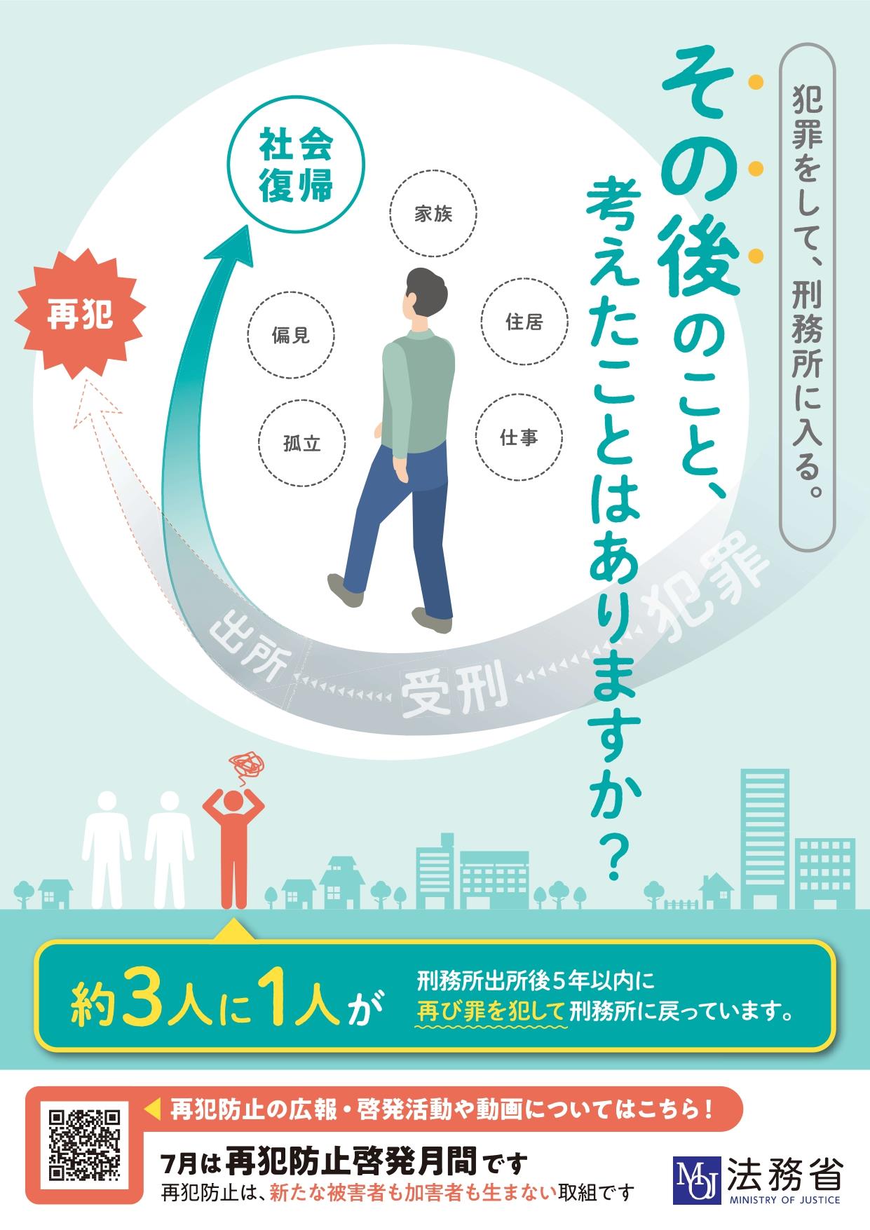再犯防止ポスター