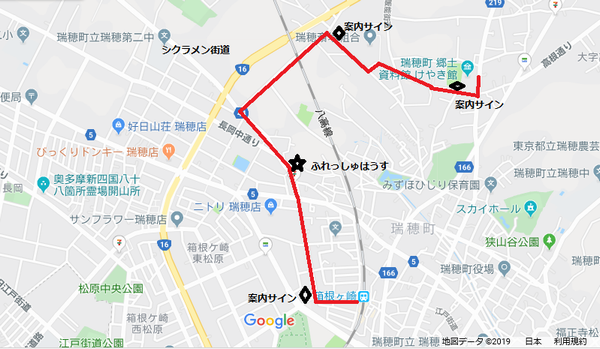 踏査図