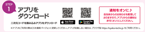 手順1