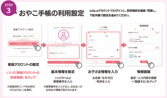 手順3