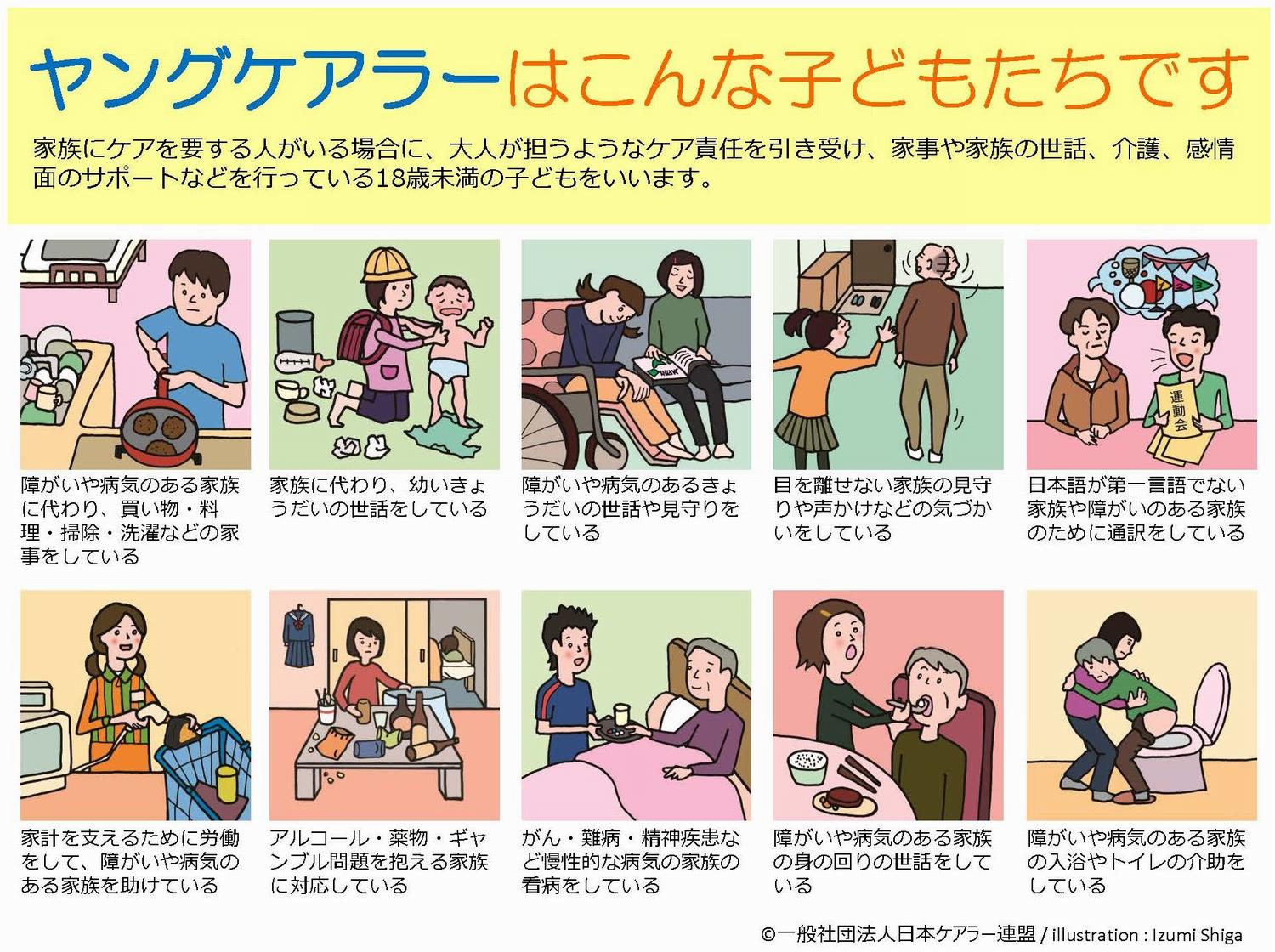 ヤングケアラーとは