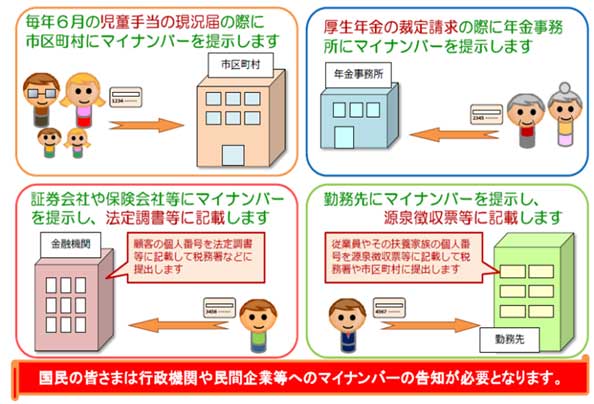 利用イメージ画像