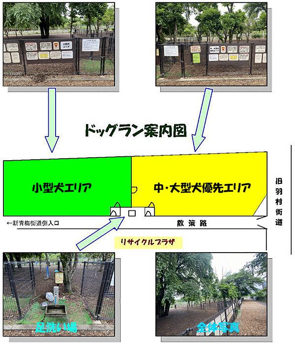 ドッグラン案内図