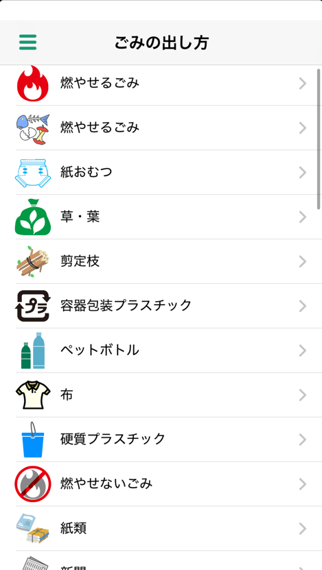 分別方法