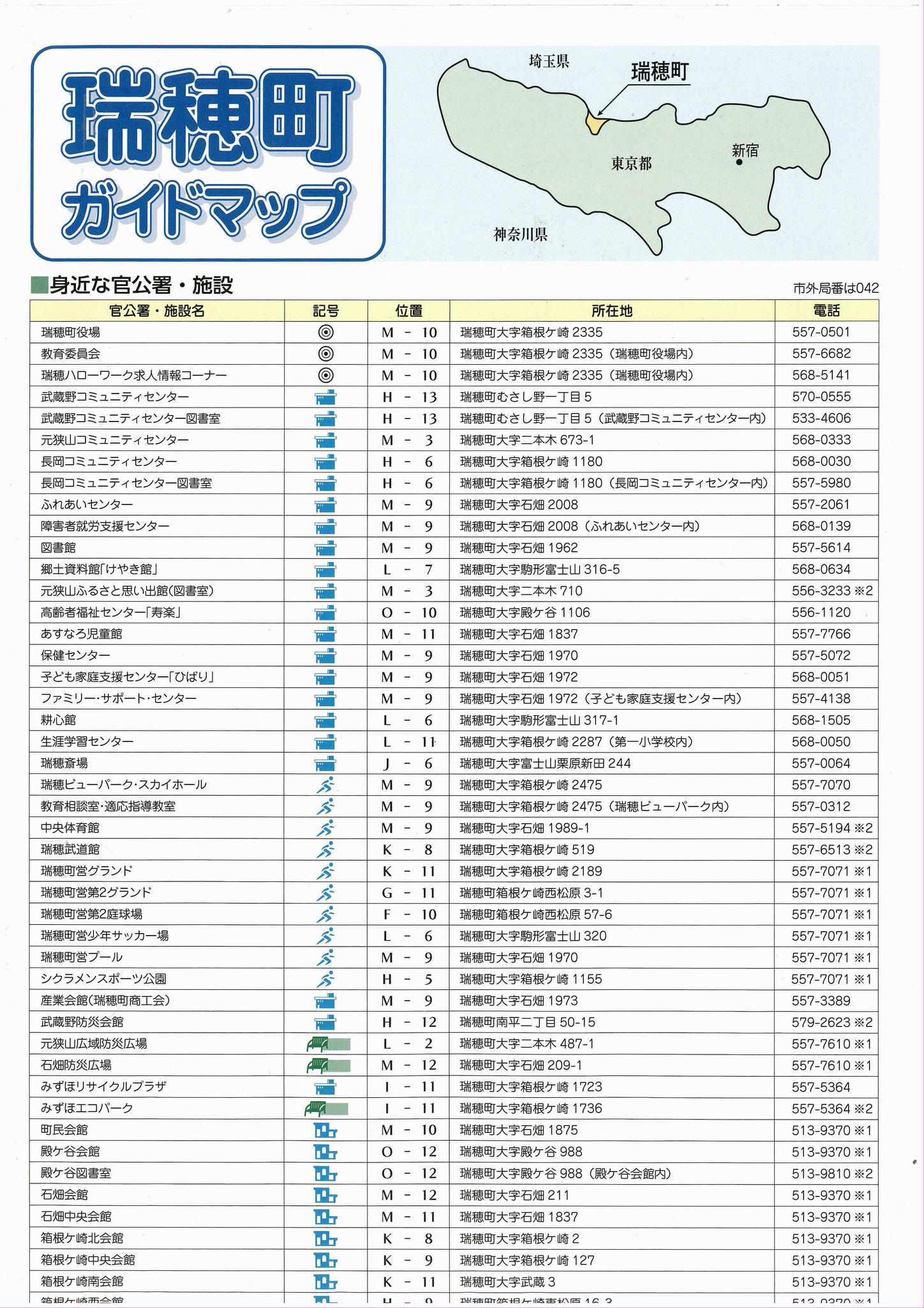 町ガイドマップ（表紙）