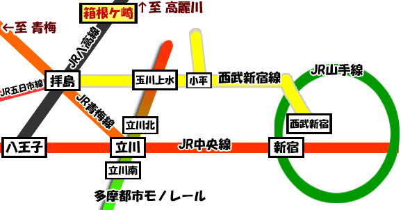 路線地図の画像